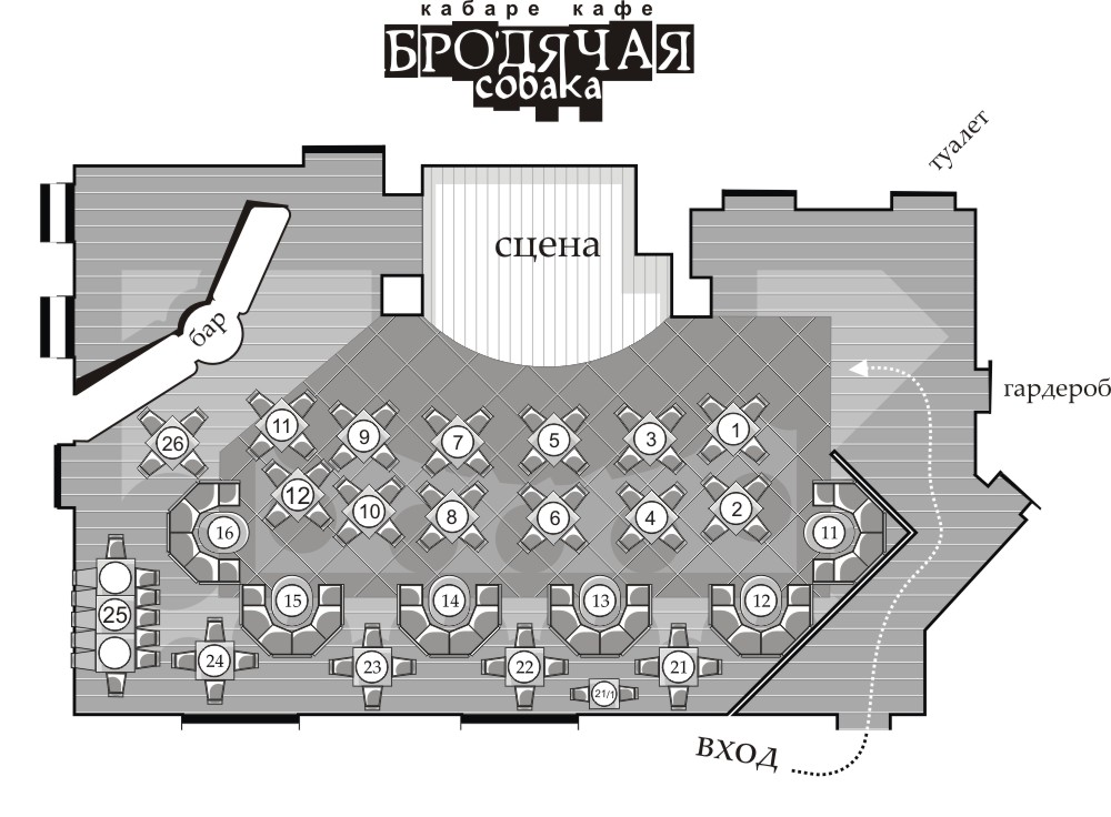 Полная расстановка